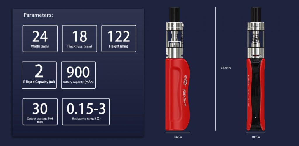 Eleaf iStick Amnis, a sleek kit