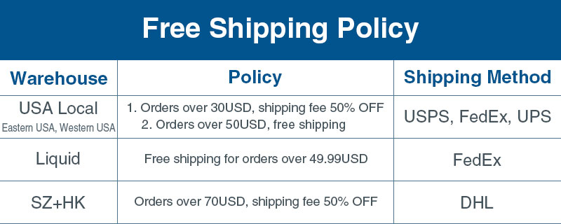 us free shipping