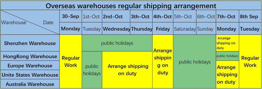 Overseas warehouses regular shipping for China National Holiday Notice