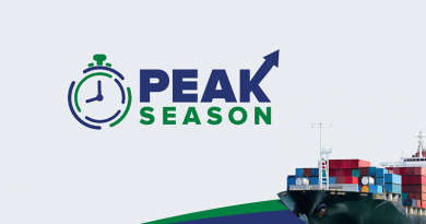 The Logestic of Peak Season In 2019 Peak-season-2019-healthcabin