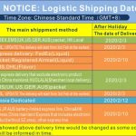 Logistic_shipping_update