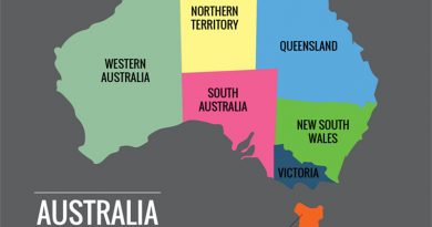A Complete Nicotine Eliquid Guide in Australia 2020 vaping in australia