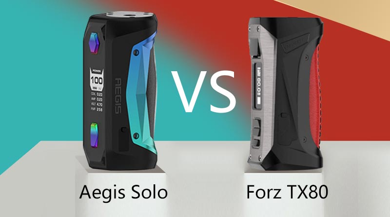 Forz TX80 VS Aegis Solo