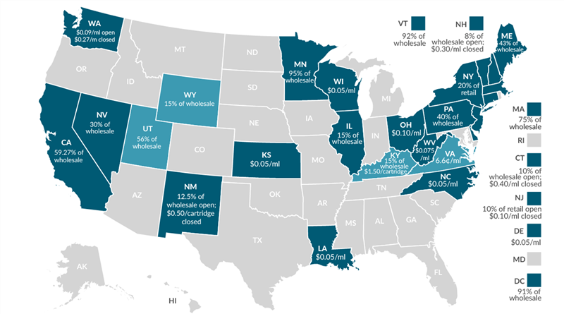 USA vaping tax