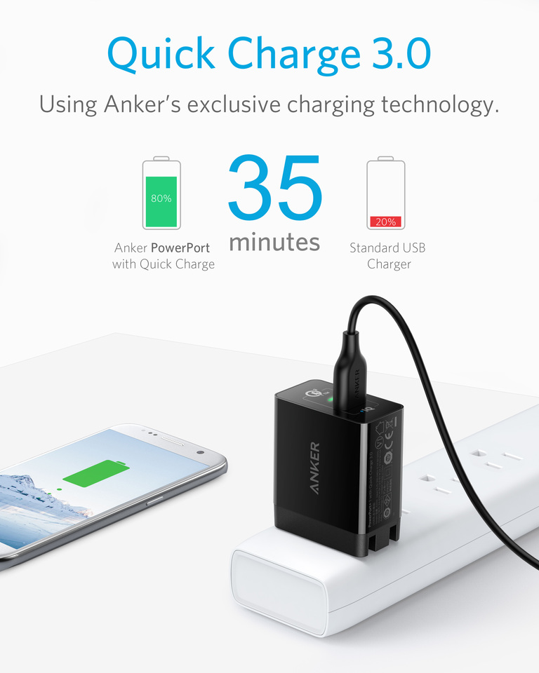 ANKER A2013 Charge