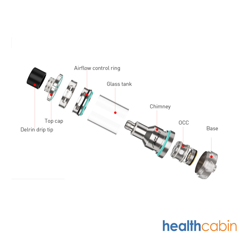 HealthCabin