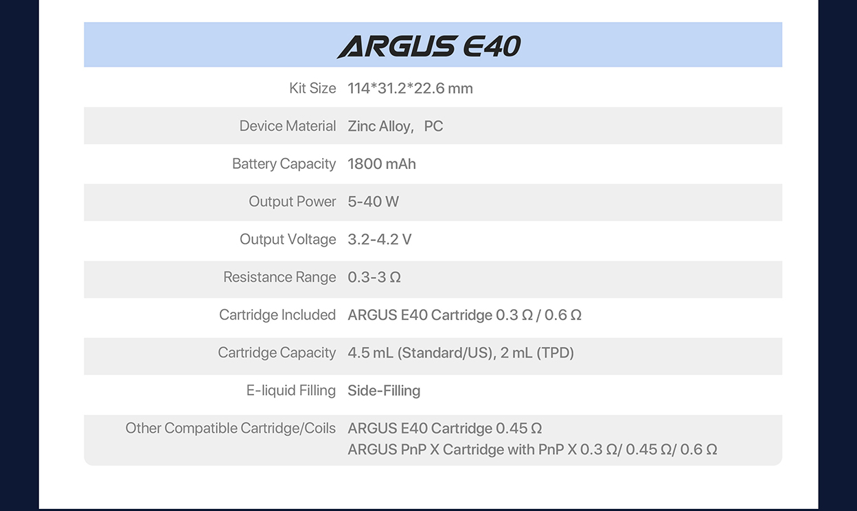 VOOPOO Argus E40 Kit