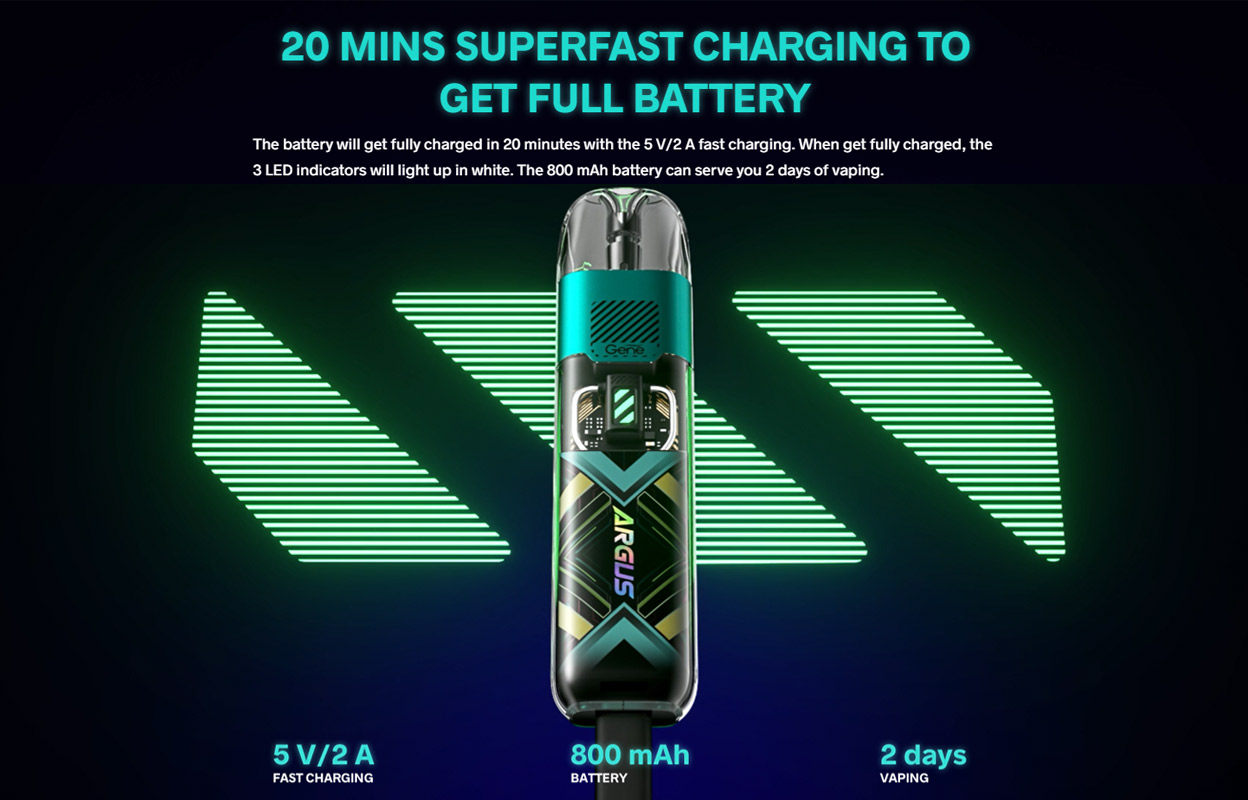 VOOPOO Argus P1s Kit