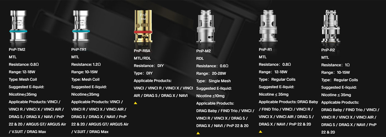 Voopoo Argus Pro Pod Mod Kit 3000mAh 4.5ml