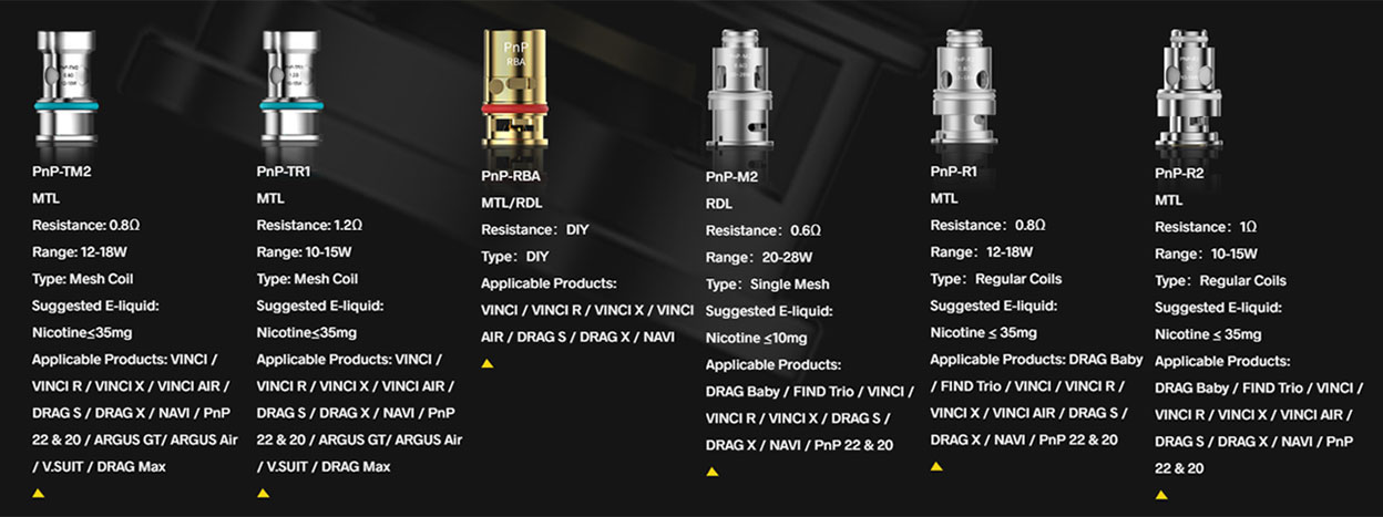 VOOPOO ARGUS X Kit