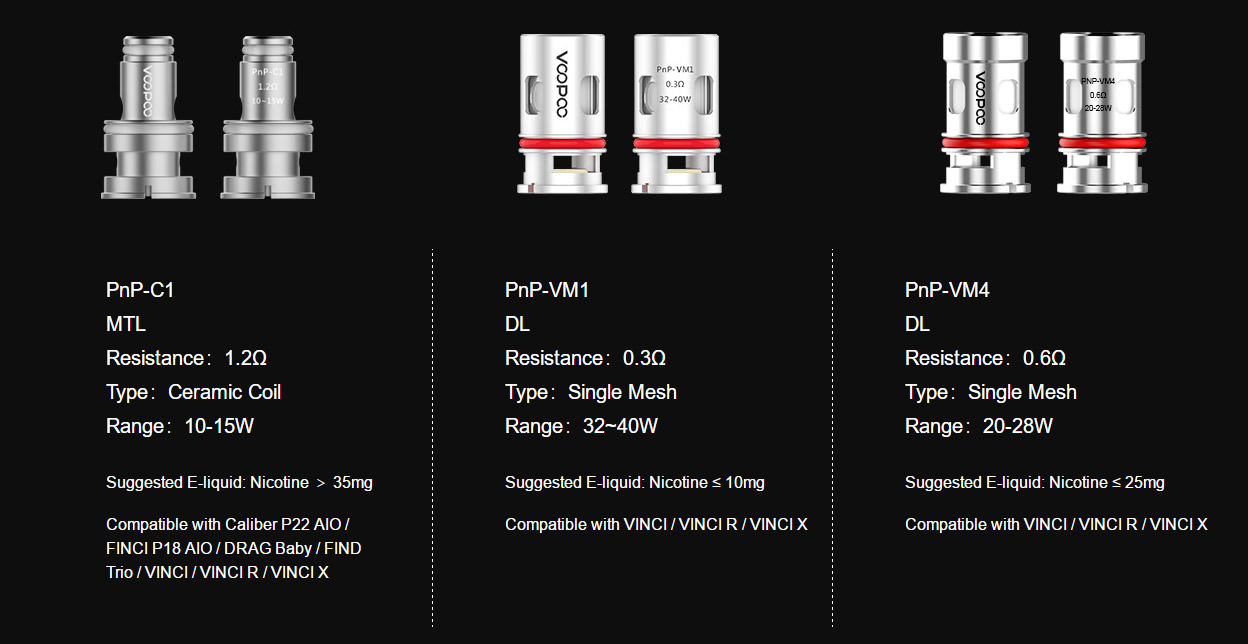 Voopoo PnP Replacement Coils