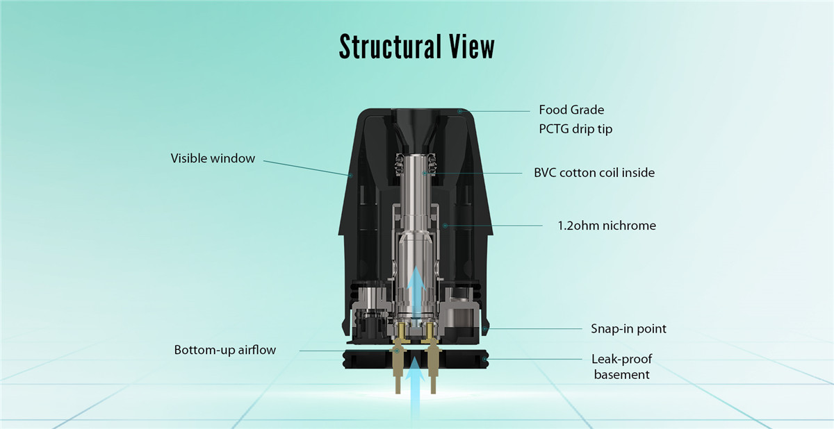 ZQ Xtal Pod System