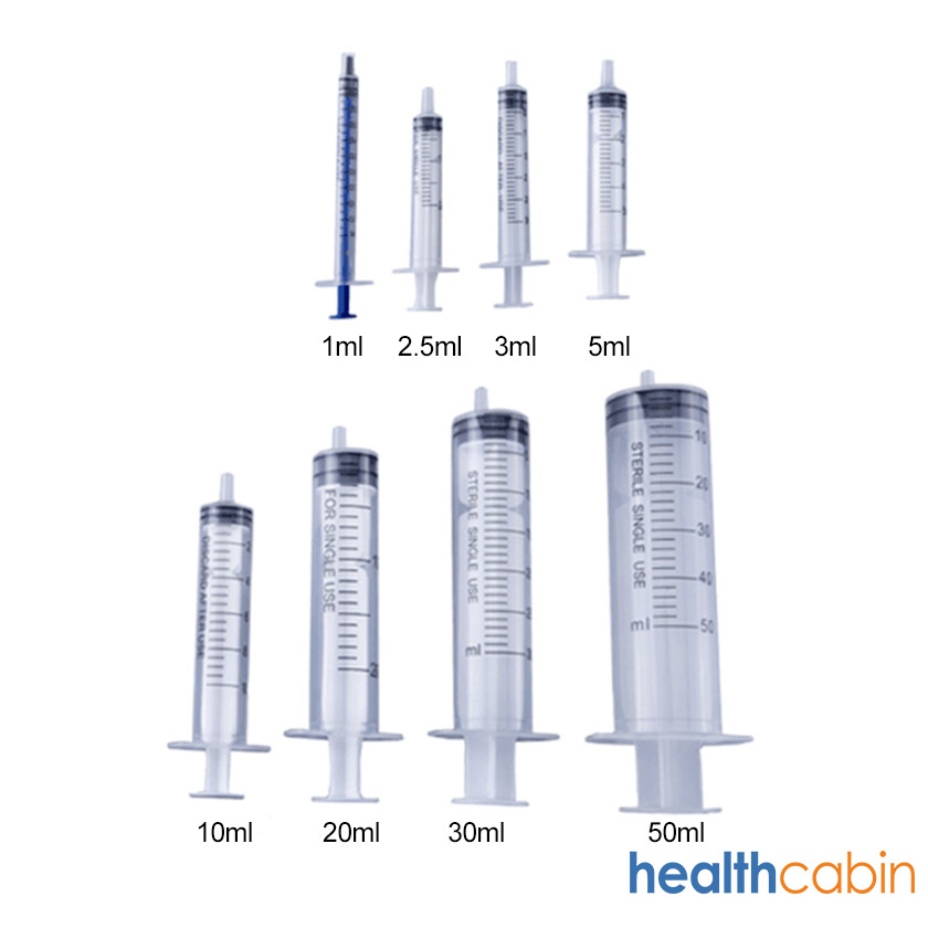 HealthCabin