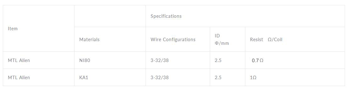 MTL Alien prebuilt Coil