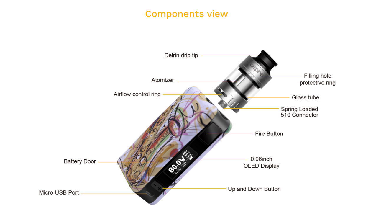 Aspire Puxos 80W Mod Kit