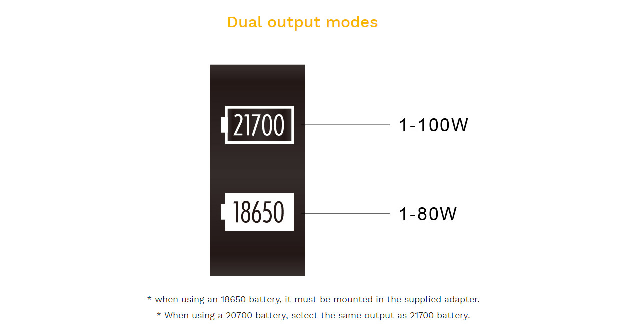 Aspire Puxos 80W Mod Kit