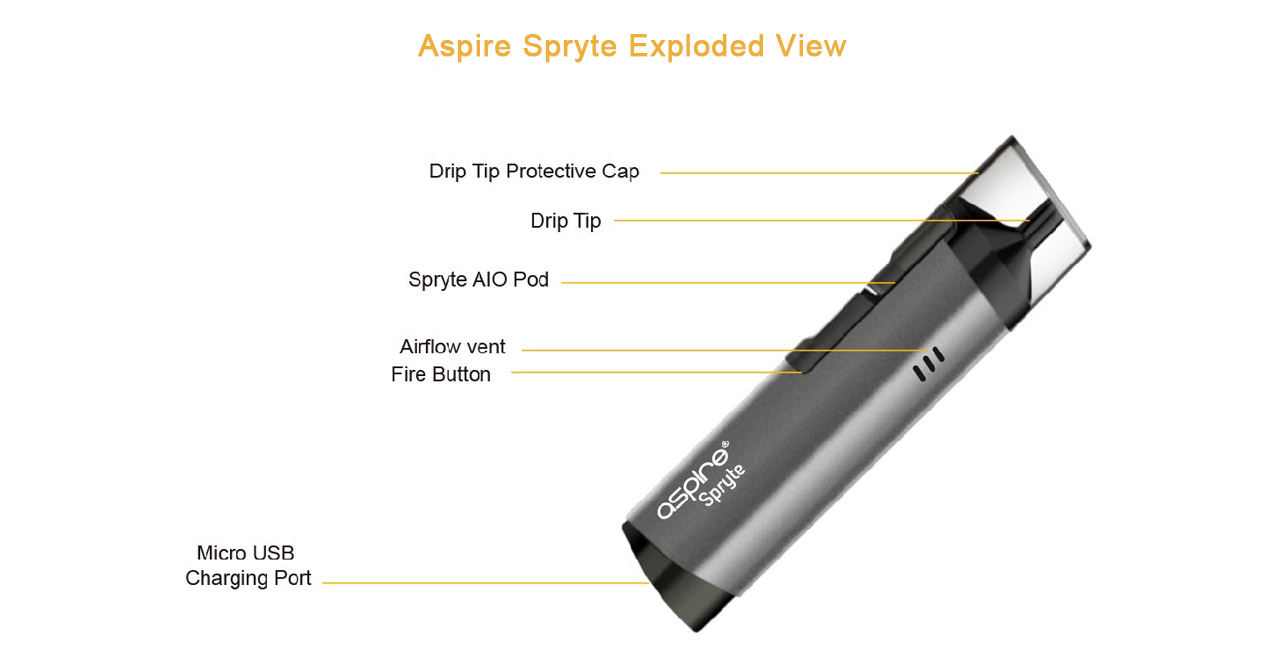 Aspire Spryte Kit