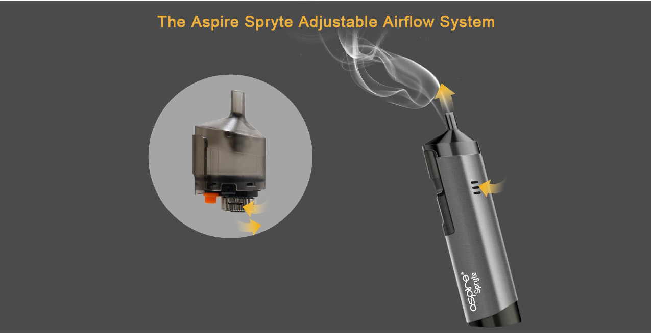 Aspire Spryte Kit