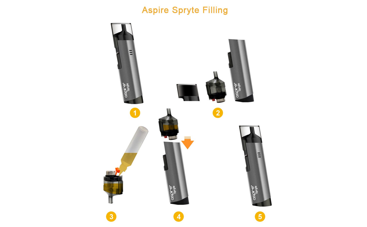 Aspire Spryte Kit