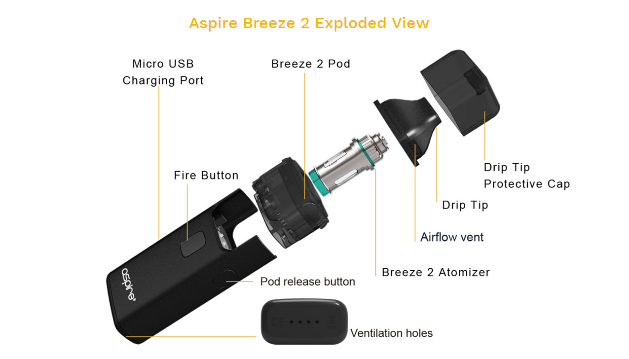 Aspire Breeze 2 Kit