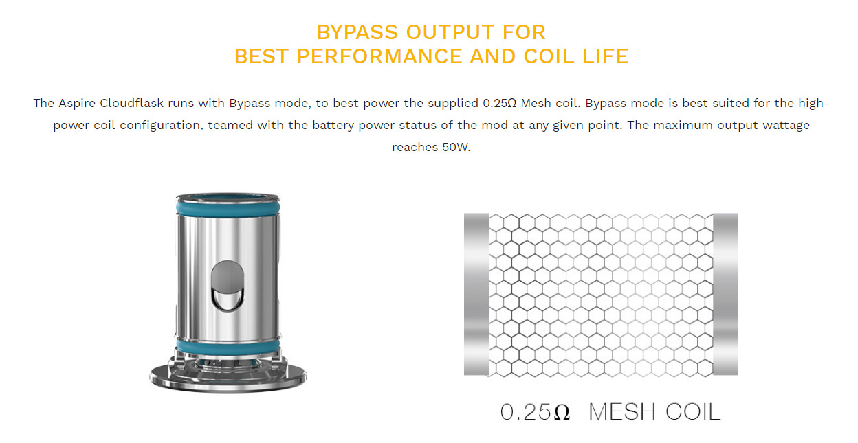 Aspire Cloudflask Kit