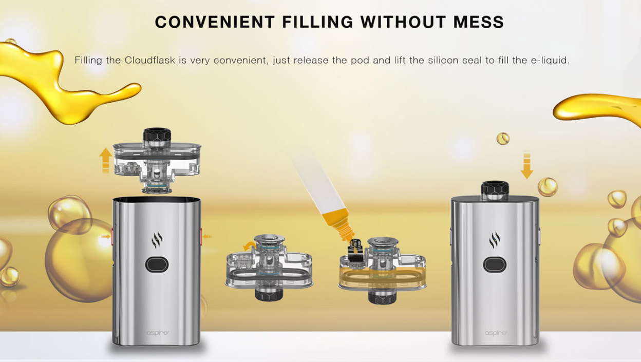 Aspire Cloudflask Kit