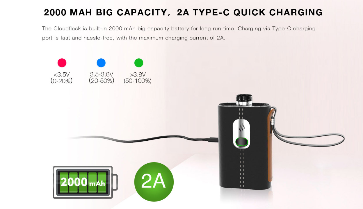 Aspire Cloudflask Kit