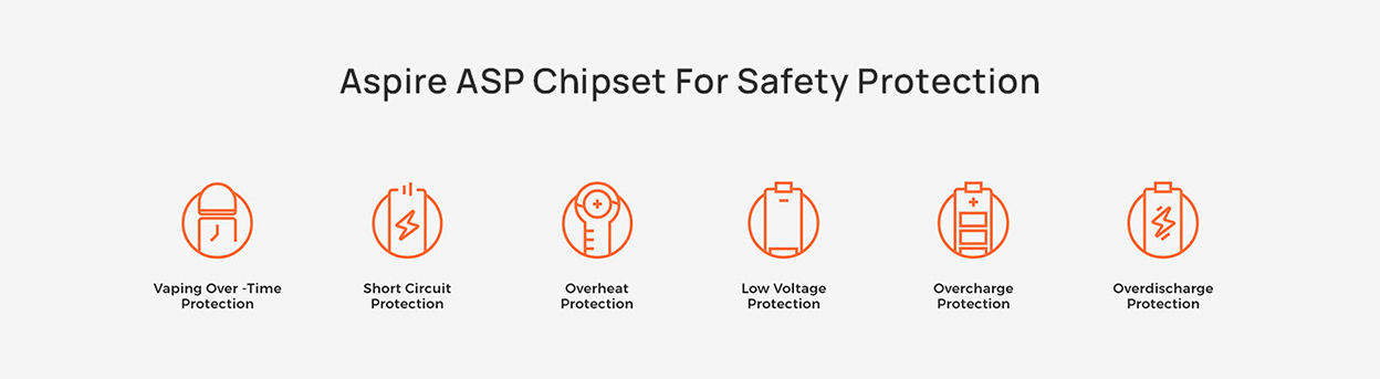 Aspire Cyber X Kit