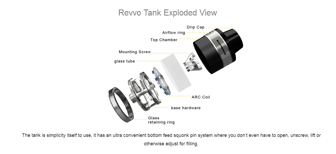 Feedlink Revvo Kit