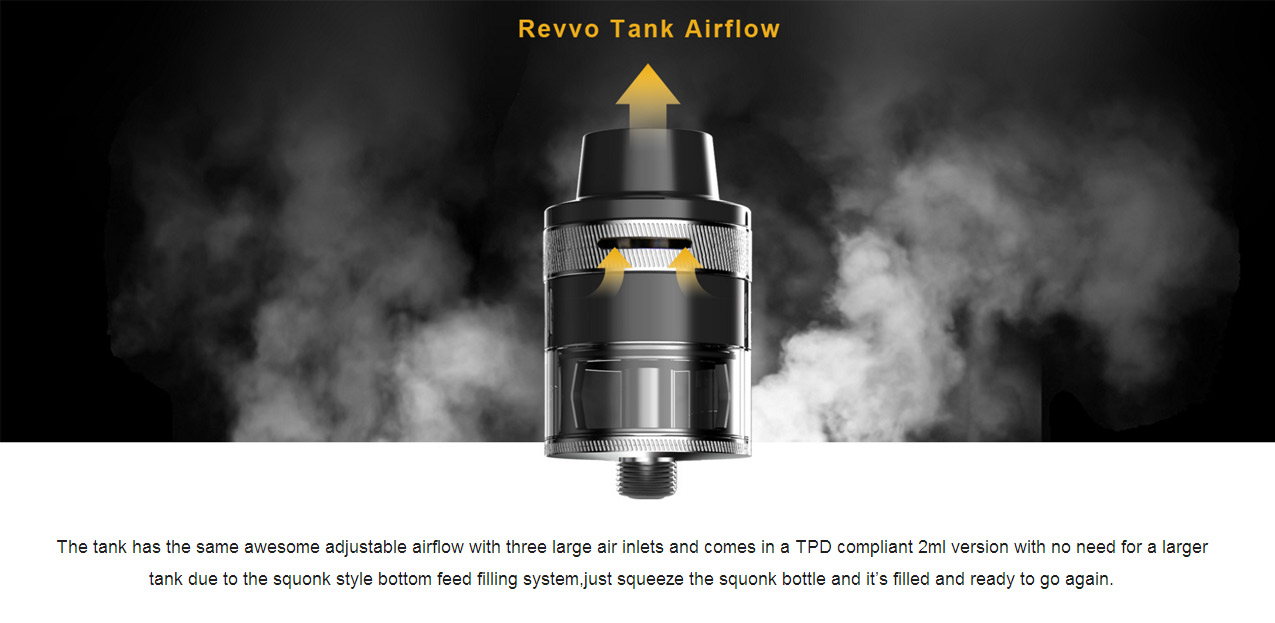 Feedlink Revvo Kit