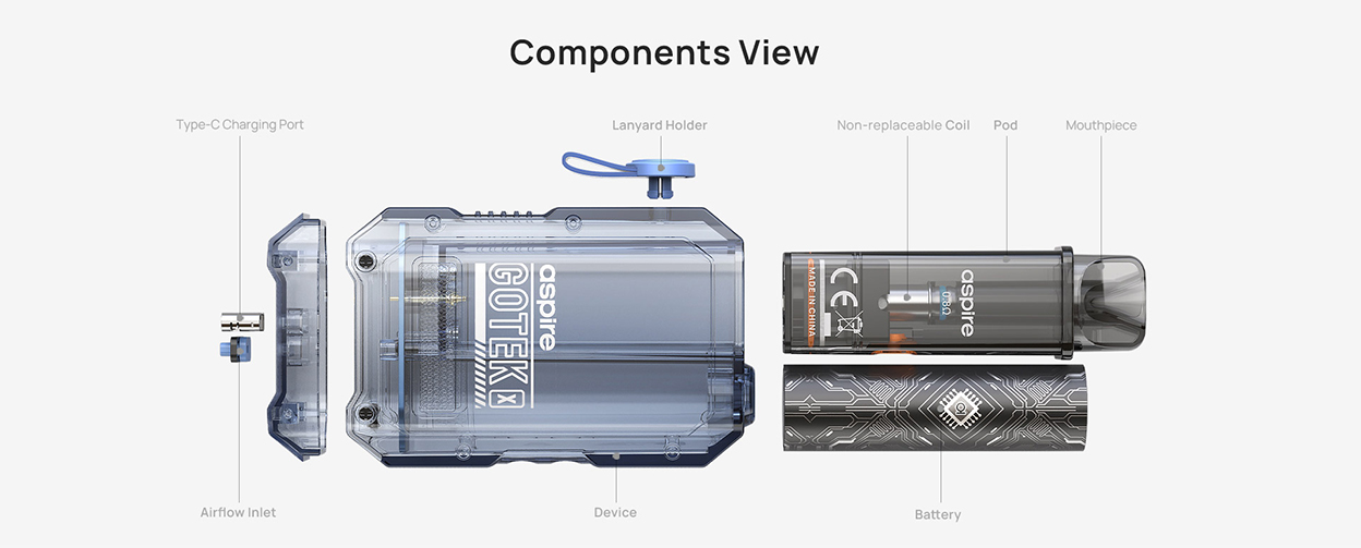 Aspire Gotek X Kit