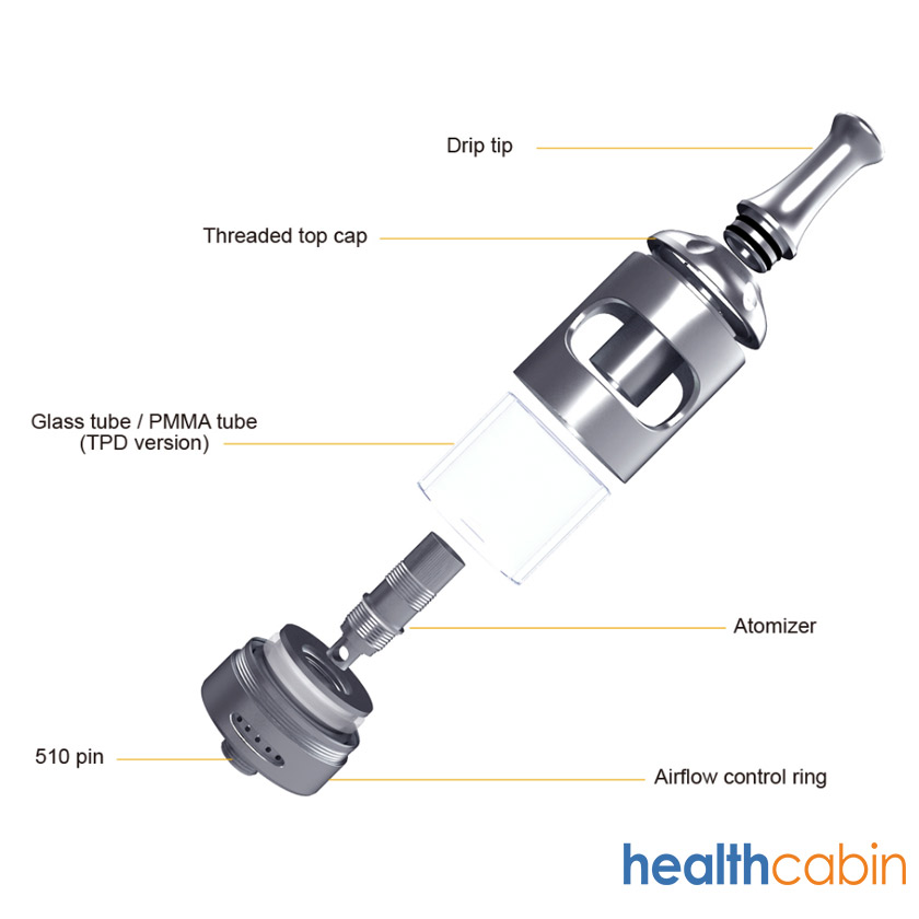 HealthCabin