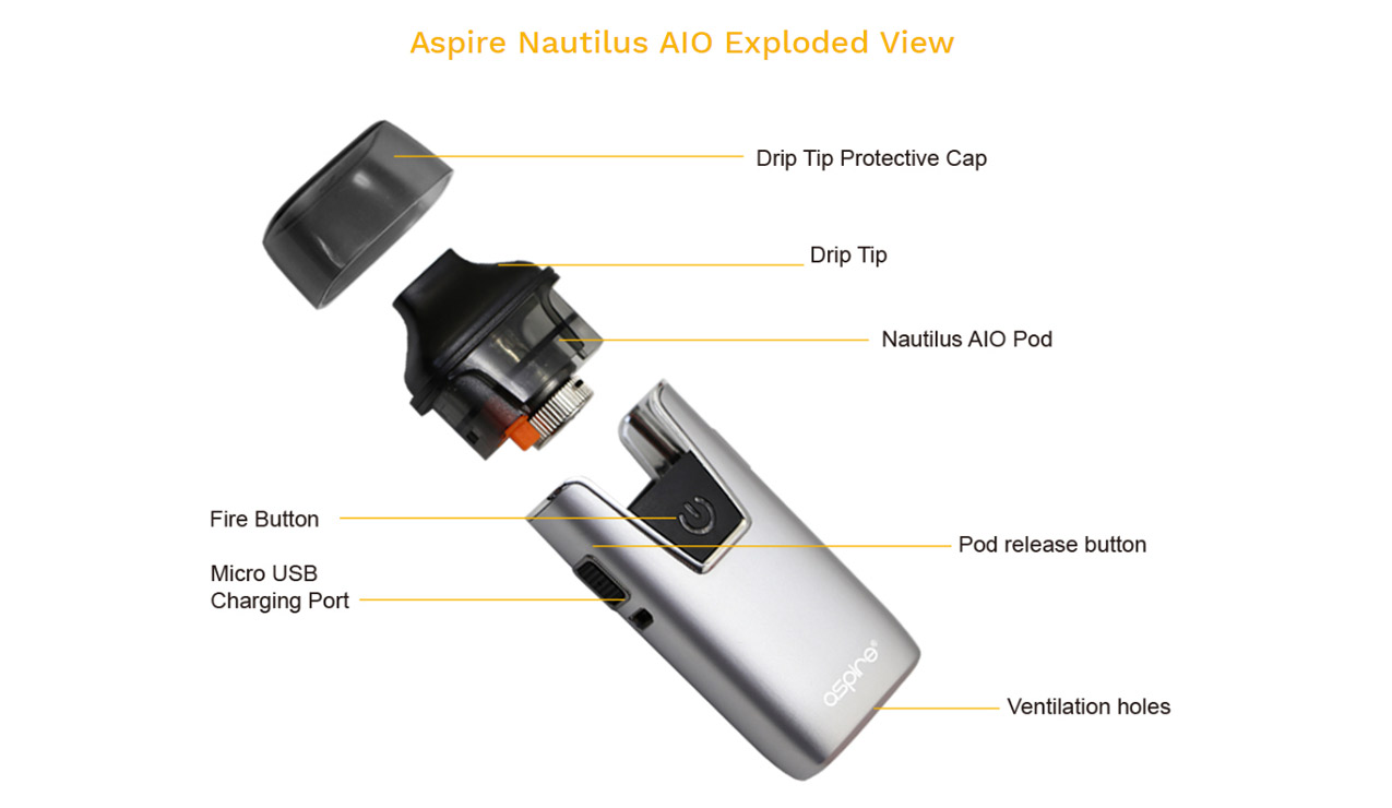 Aspire Nautilus AIO Kit