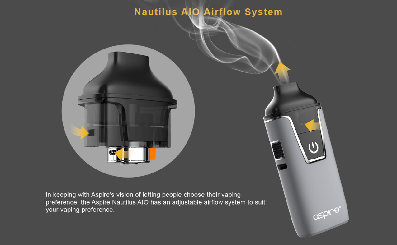 Aspire Nautilus AIO Kit