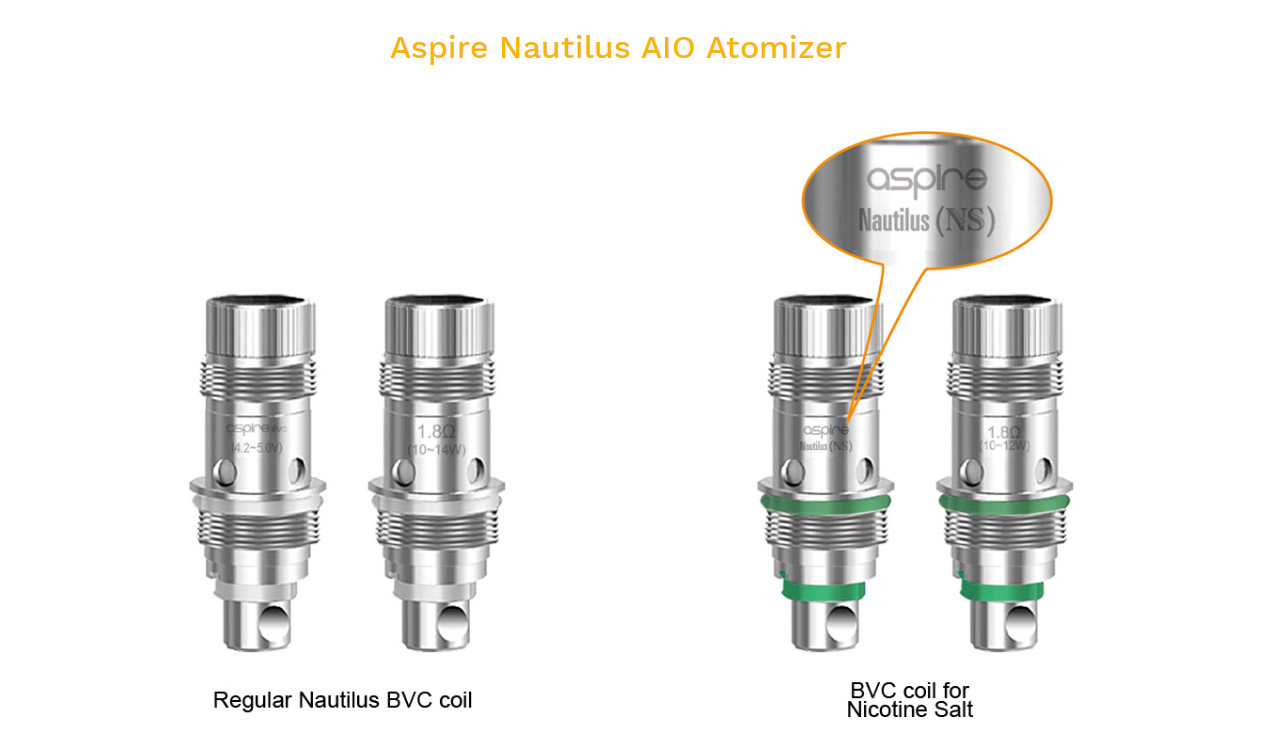 Aspire Nautilus AIO Kit