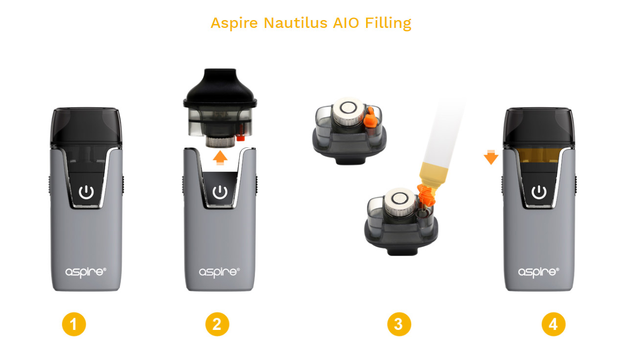 Aspire Nautilus AIO Kit