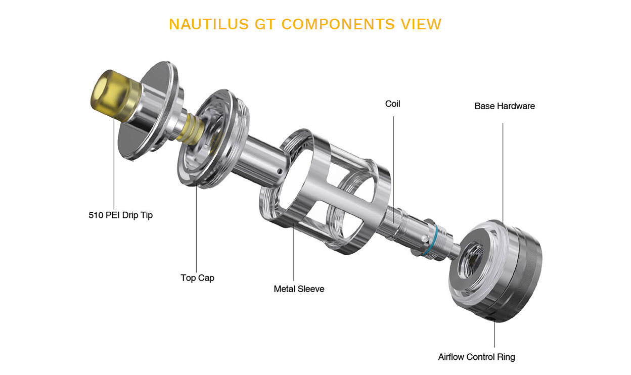 Aspire Nautilus GT Tank | Vapelink Australia