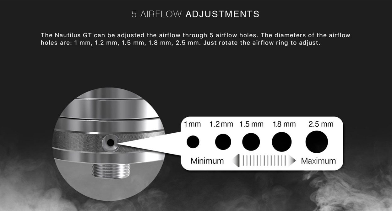 Aspire Nautilus GT Tank