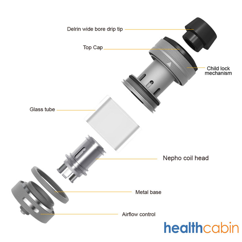 HealthCabin