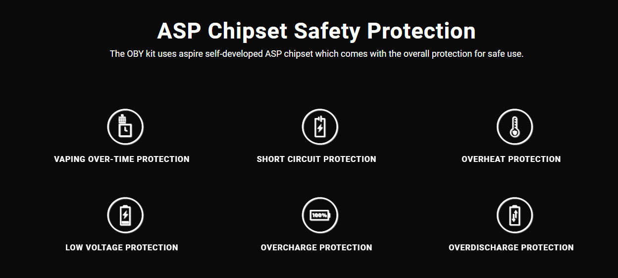 Aspire OBY Kit