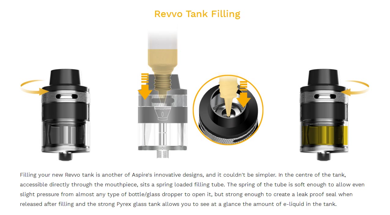 Aspire Revvo Tank 3.6ml