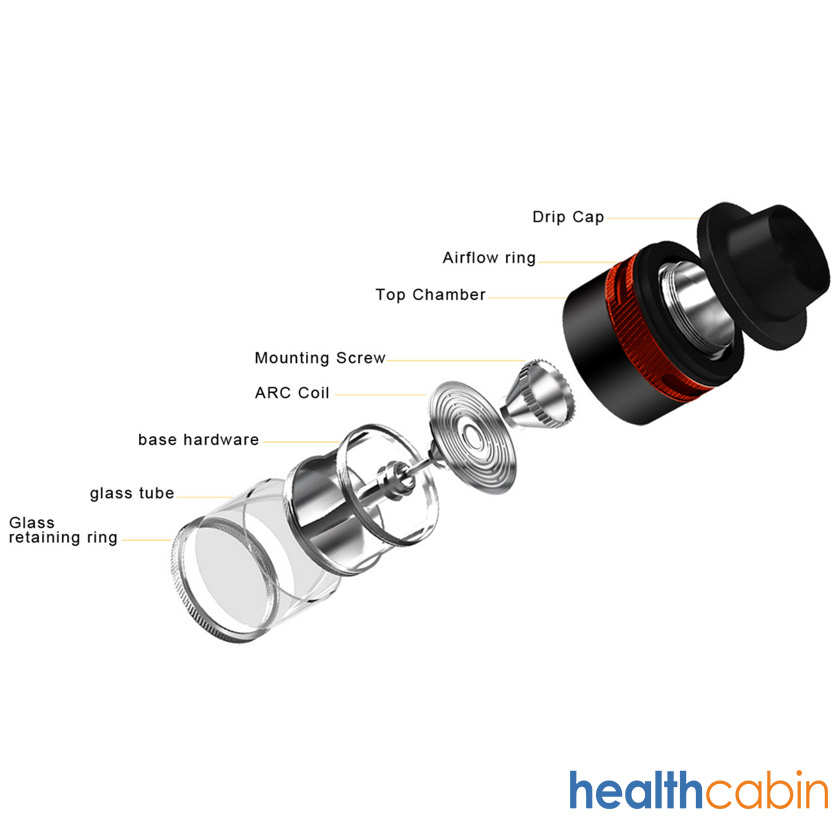 HealthCabin