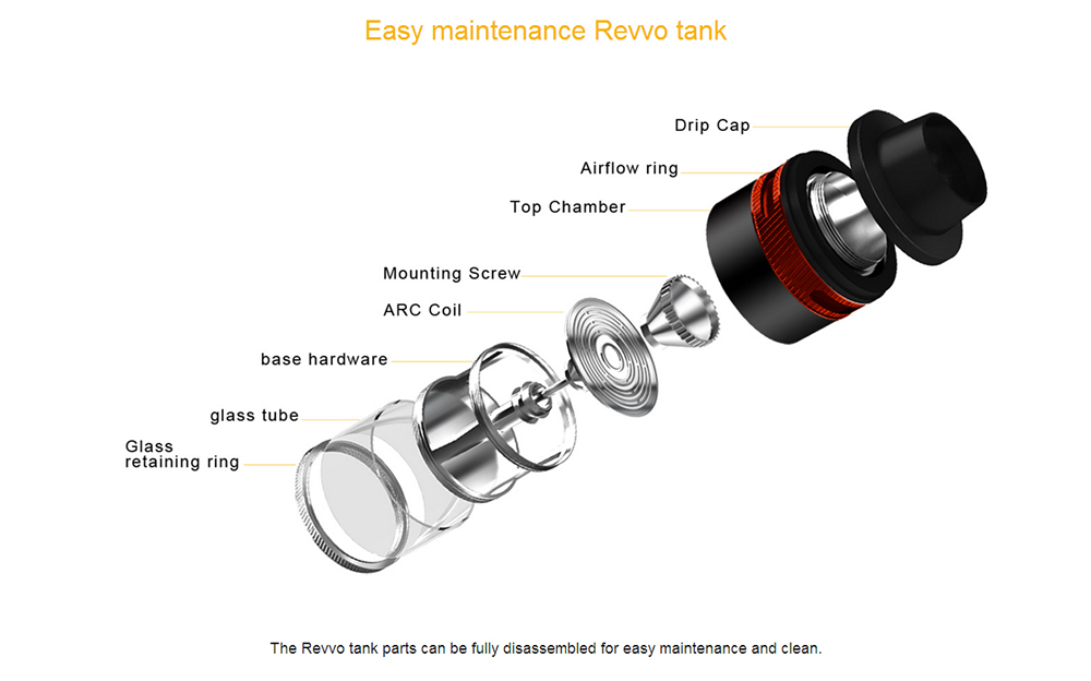Aspire Speeder Revvo 200W Mod Kit