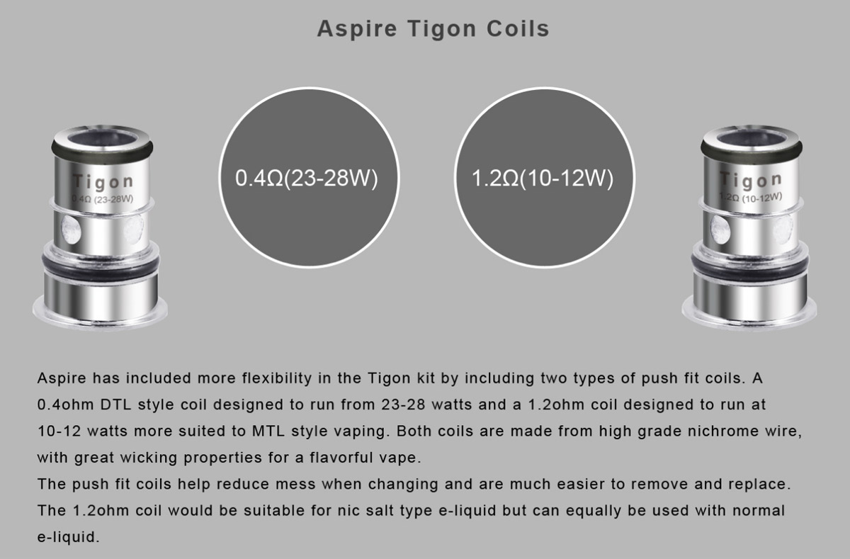 Aspire Tigon Coil