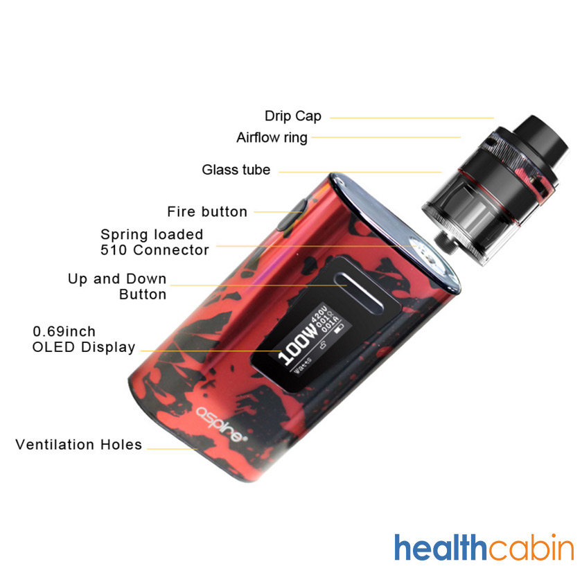HealthCabin