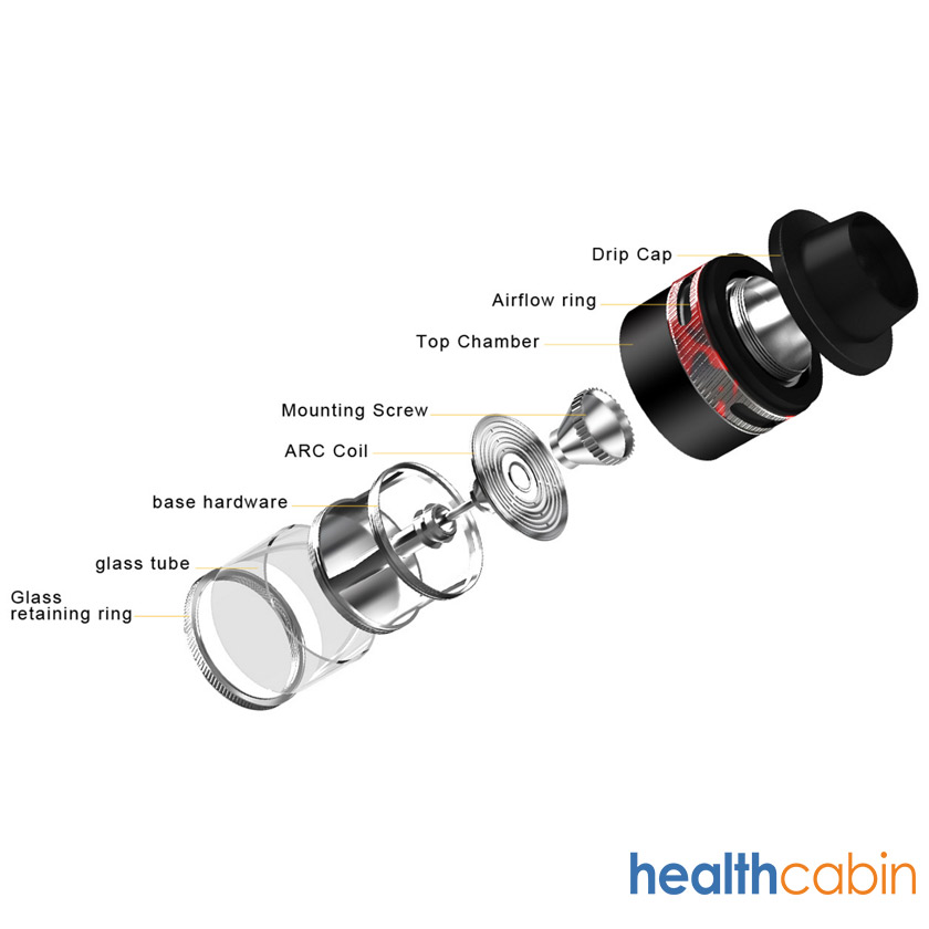 HealthCabin