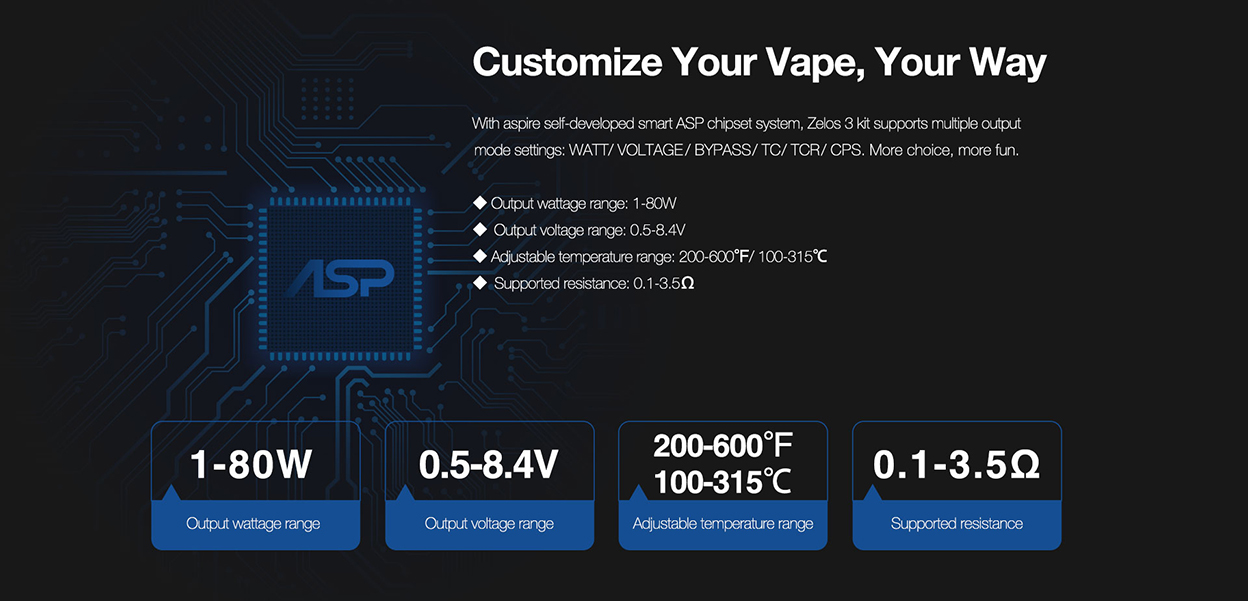 Aspire Zelos 3 kit