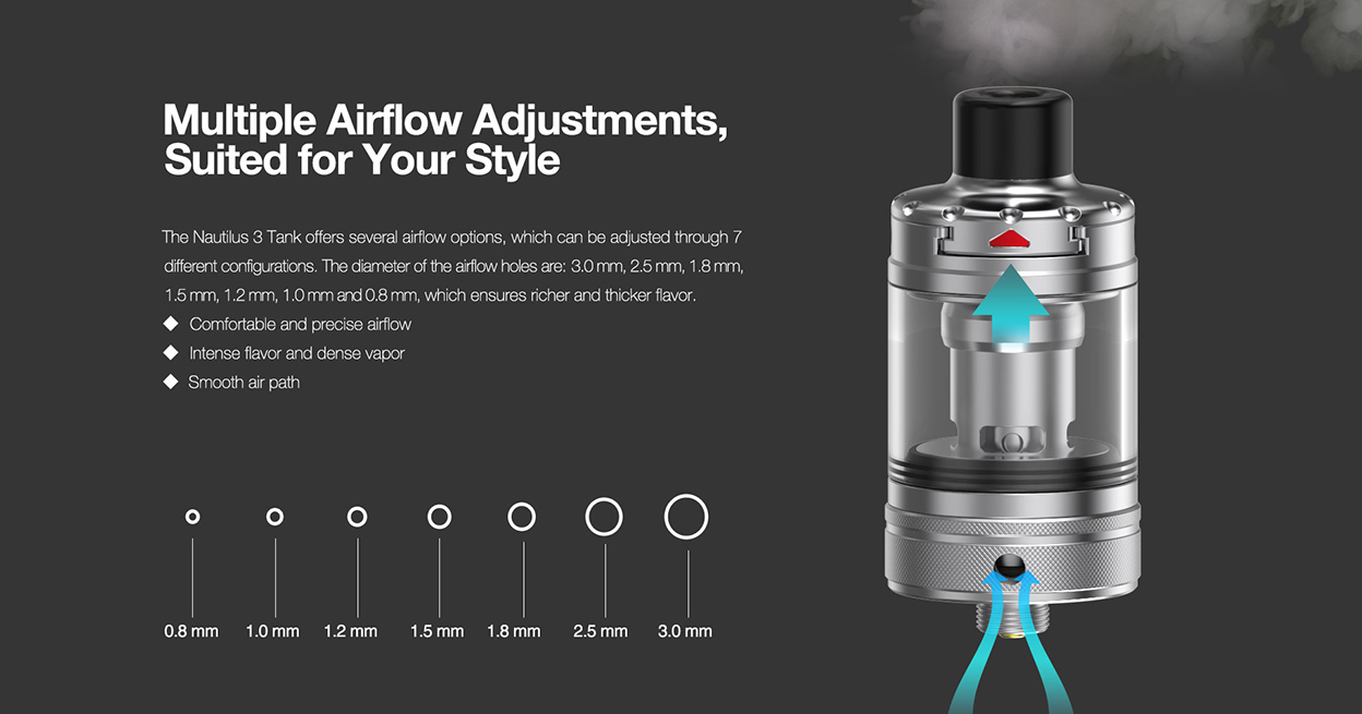 Aspire Zelos 3 kit