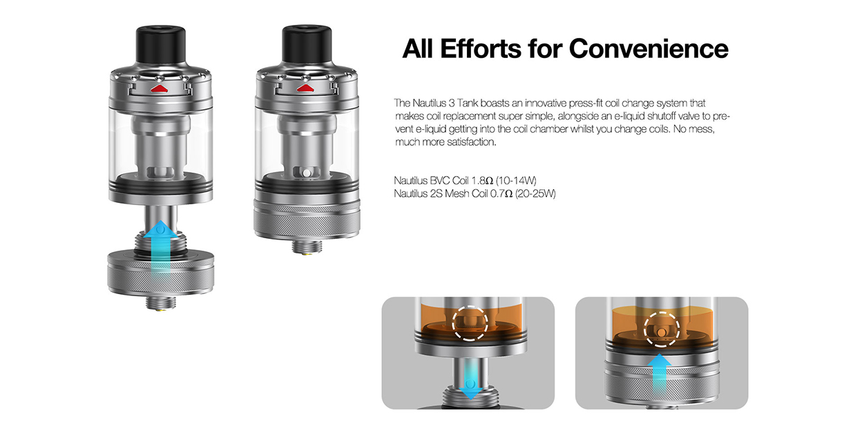 Aspire Zelos 3 kit