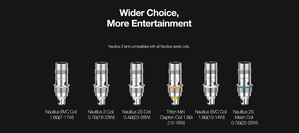 Aspire Zelos 3 kit